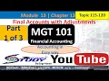 MGT101 New Syllabus Short s Module 13 Chapter 13 Part 1 of 3 Mgt101 Short s