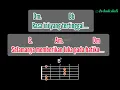 D'Paspor - Pergi ( Rasa Ini yang Tertinggal) - Kunci Gitar-Chord Guitar+Lirik Lagu