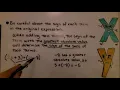 7th Grade Math 6 1a Simplifying Algebraic Expressions