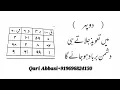 Download Lagu Dopahar Mein Taweez ke jalate Hi Dushman Barbad Ho Jaega ||