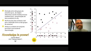 Materiais Moderno e Aplicações (Prof. Dr. Sherlan Guimarães Lemos)
