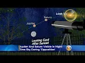 Jupiter Saturn Visible In Night Time Sky During Opposition