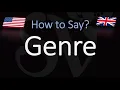 How to Pronounce Genre CORRECTLY