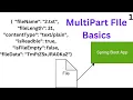 MultipartFile Basics In SpringBoot Get Uploaded FIle Info using MultipartFile in spring boot