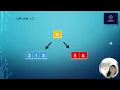 Quick Sort Algorithm Explained Simply Data Structures Algorithms