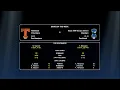 College Hoops 2K8 Reborn Purdue 2024 Dynasty Game 6 vs LSU