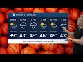 7 Weather Forecast 6pm Thursday March 19