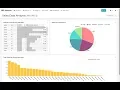 Real-Time Spark Project Real-Time Data Analysis Demo Part 2 DM DataMaking Data Making