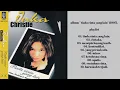 Lagu ( full album) INKA CHRISTIE _-_ tiada cinta yang lain (1997).
