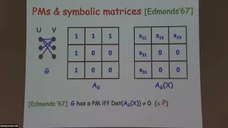 Optimization Complexity and Math or can we prove P NP by gradient descent - Avi Wigderson