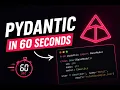 Pydantic in 60 Seconds The Python Library Every FastAPI Developer Should Know