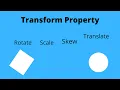 CSS Transform Tutorial Somali
