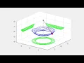 Spherical pendulum 1 0 1