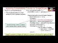 The Java Completable Future ImageStream Gang Case Study Applying Completable Futures