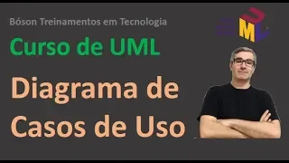 Curso de UML - O que são Diagramas de Casos de Uso