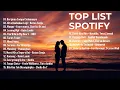 Download Lagu Top Hits Spotify Indonesia 2025 | Top Spotify Indonesia 2025 | Lagu Hits Spotify 2025 | Lagu Viral MP3