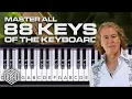 Learn All 88 Keys Of The Piano in 6 Minutes - This Is The Easy Way To Learn