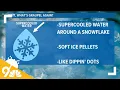 Extended Colorado weather forecast for March 22 2022