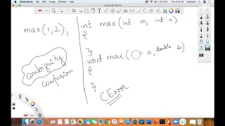 Method Invocations - Continuation Object-Oriented Thinking In Java Day 15