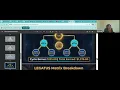 Salarium Compensation Plan Explained Step by Step 2026