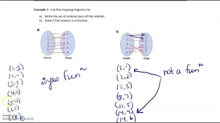 MCR3U 1 2 Functions and Function Notation