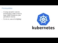 Running UrbanCode Deploy in IBM Cloud Private