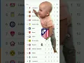 Download Lagu Atlético Madrid Crying For Championsleague🤔#footballlaughs#youtubefootball #liverpoolfans
