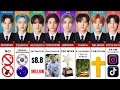 Download Lagu All STRAY KIDS Member Comparison