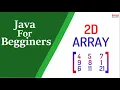 Java Tutorial for beginners in Hindi Multidimension array in Java Matrix in Java 2D Array