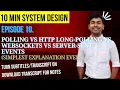 Polling vs HTTP Long-Polling vs WebSockets vs Server-Sent Events 10 Min System Design