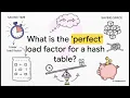 Load Factor Rehashing