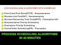 CPU Scheduling Algorithms in Operating System Interview Questions