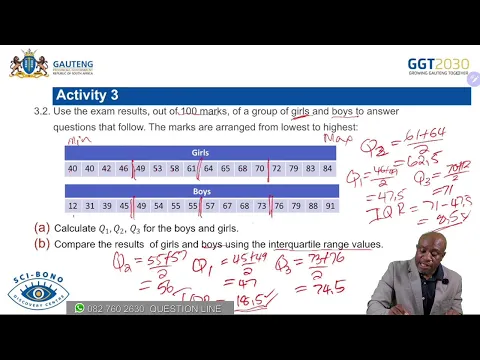 Download MP3 MATHEMATICAL LITERACY GRADE 11 : REVISION