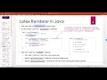 LaTeX for Java Developers -