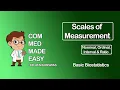Scales of Measurement Basic Biostatistics CMME