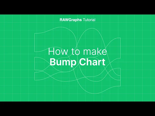 How to make Bump Chart