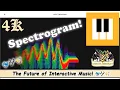 Chrome Music Lab Spectrogram Tutorial Visualize Sound Frequencies Analysis Full Guide