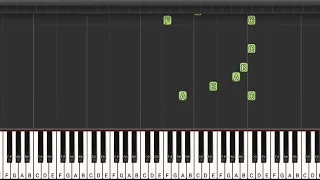 لحن أغنية بالتأكيد سأنسى اشترك بالقناة 