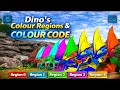 ARK Dinosaur Color Regions Explained Customize Every Dino