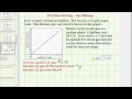 Problem Solving Using Gas Mileage and a Graph Common Core Math Ex 10