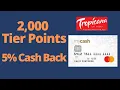 mycash Credit Card by Tropicana Hotel Review