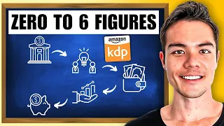 If I Were Starting Amazon KDP in 2025, THIS is What I'd Do ($0 - $100k)