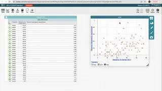 B 4 - Working With Data in CODAP