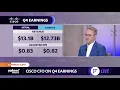 Cisco earnings We re supply constrained right now CFO says