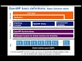ATPESC 2021 2b 1 OpenMP Introduction and the SPMD Pattern Tim Mattson