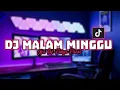 Download Lagu DJ MALAM MINGGU AKU TAK PUNYA PACAR (MEMANG AKU JOMBLO) MENGKANE VIRAL TIKTOK 2022