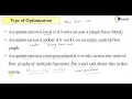 Understanding Compiler Optimization Basics GATE Compiler Design
