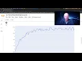 Python s 10a Parameter Estimation with Python