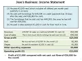 04 Comprehensive Income Statement