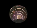Cignol - Guidance Release Full EP 2020
